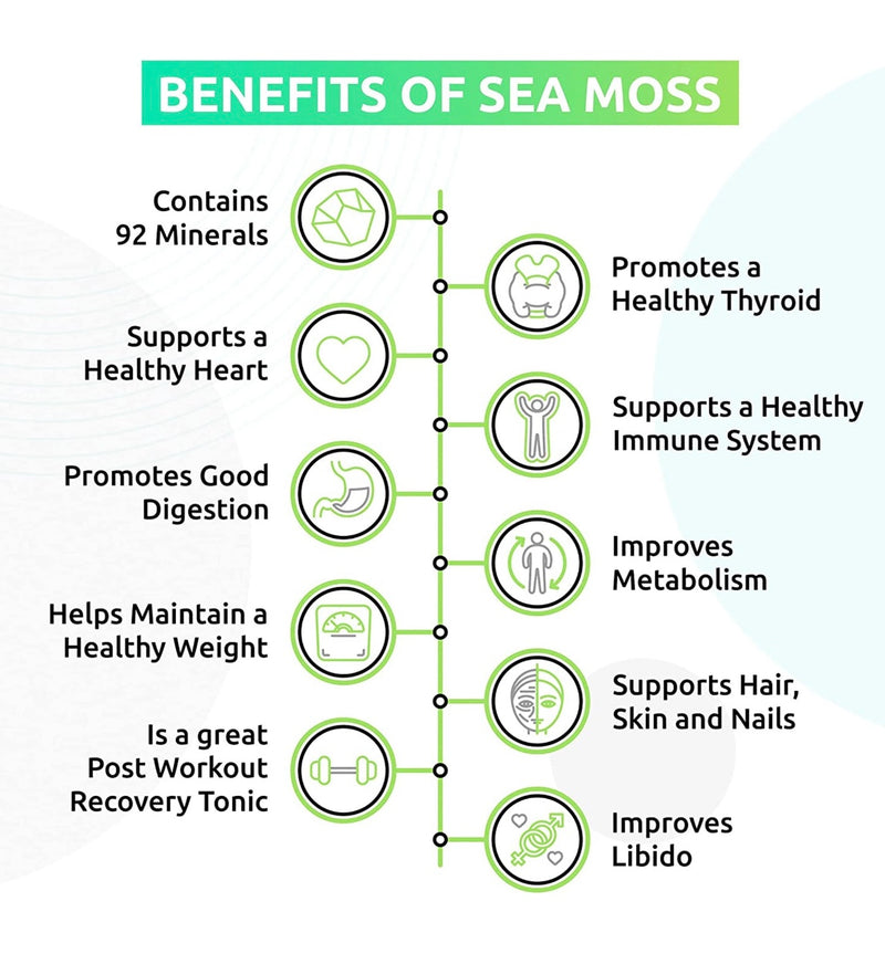 sea moss benefits 